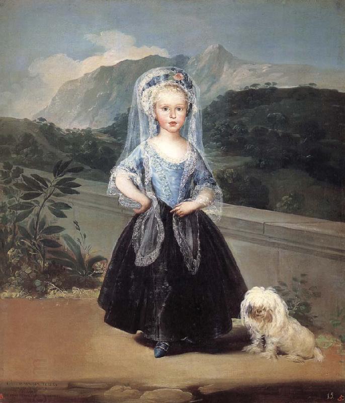 Francisco Goya Maria Teresa de Borbon y Vallabriga China oil painting art
